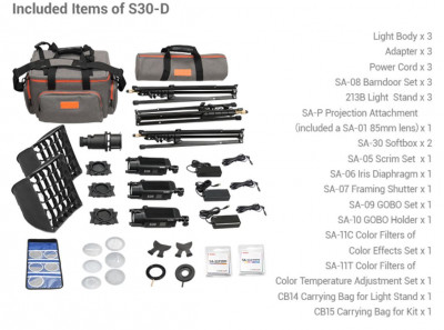 Kit SA-D con 3 illuminatori LED S30 con MF + accessori